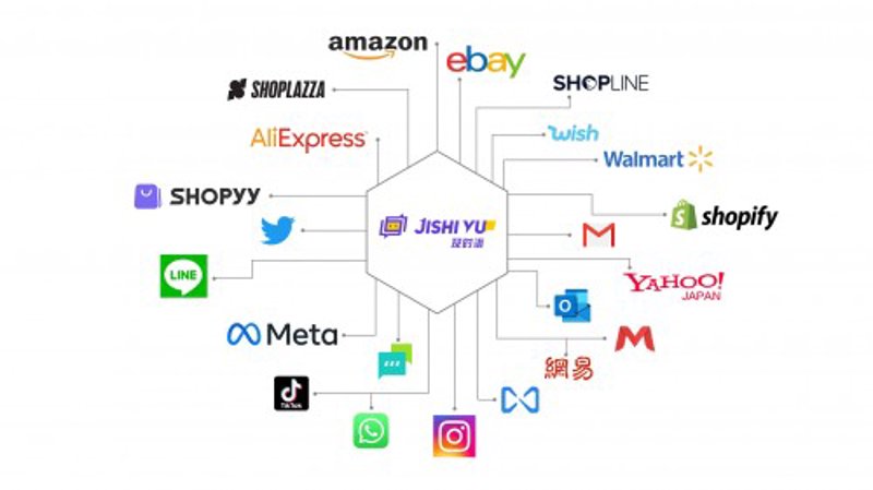 精准管理SEO站群,助力企业抢占流量高地